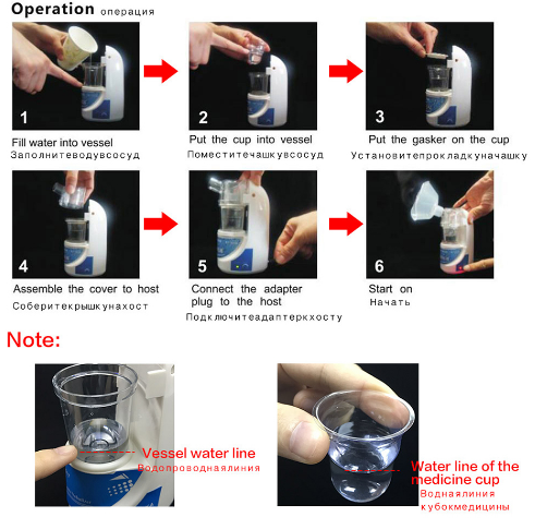 Portable Automizer Inhaler